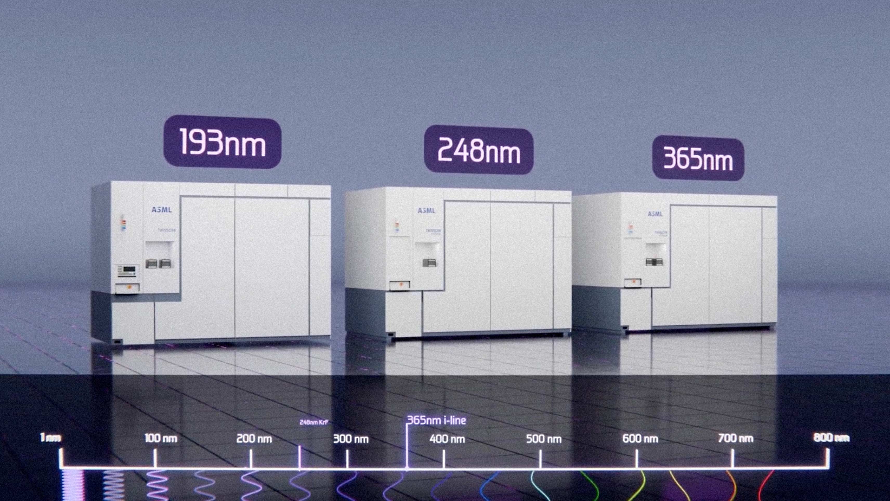 The Light That Makes Everything Work: How Lithography Shapes Every Chip on Earth