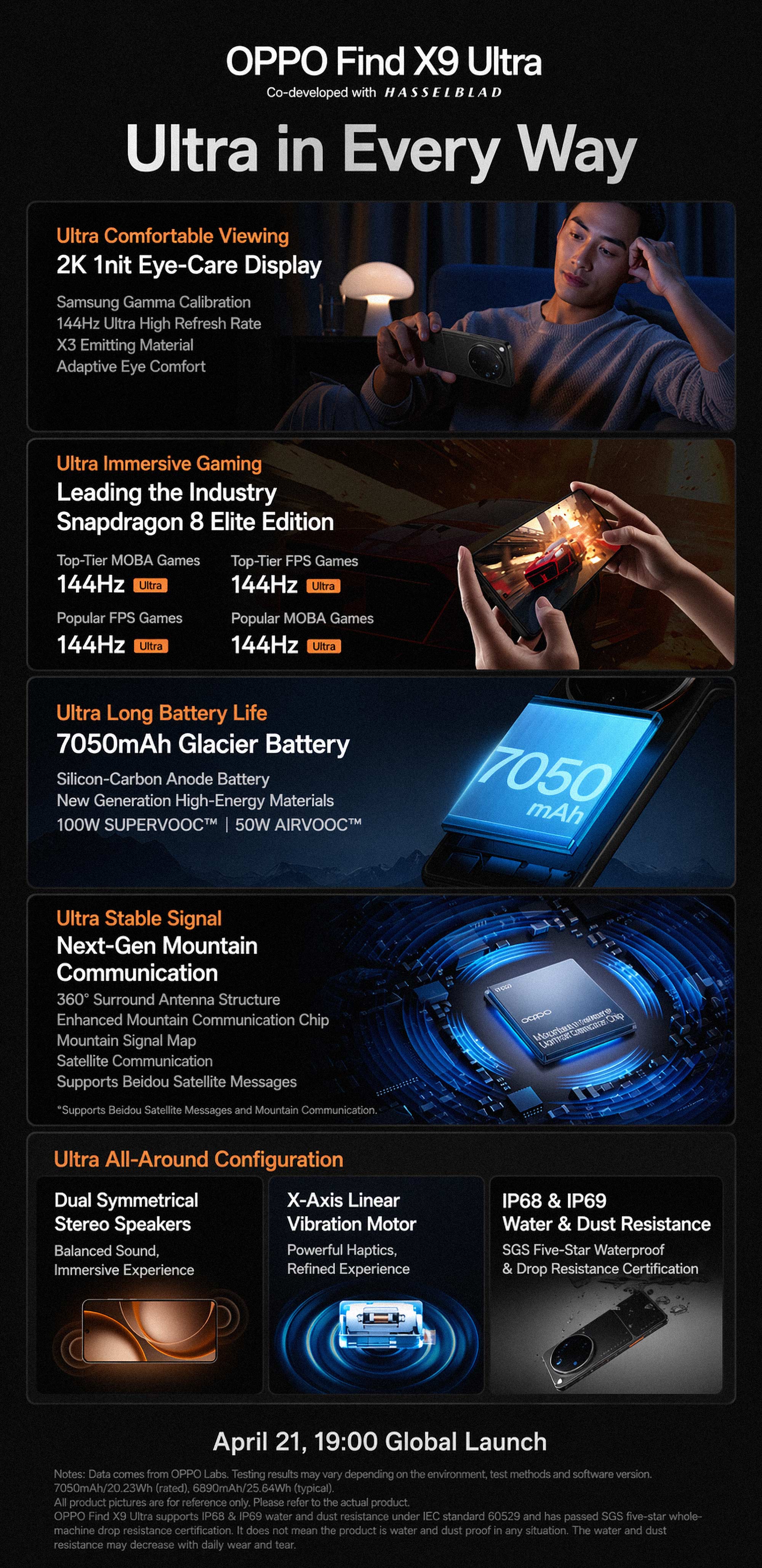 OPPO Find X9 Ultra brochure