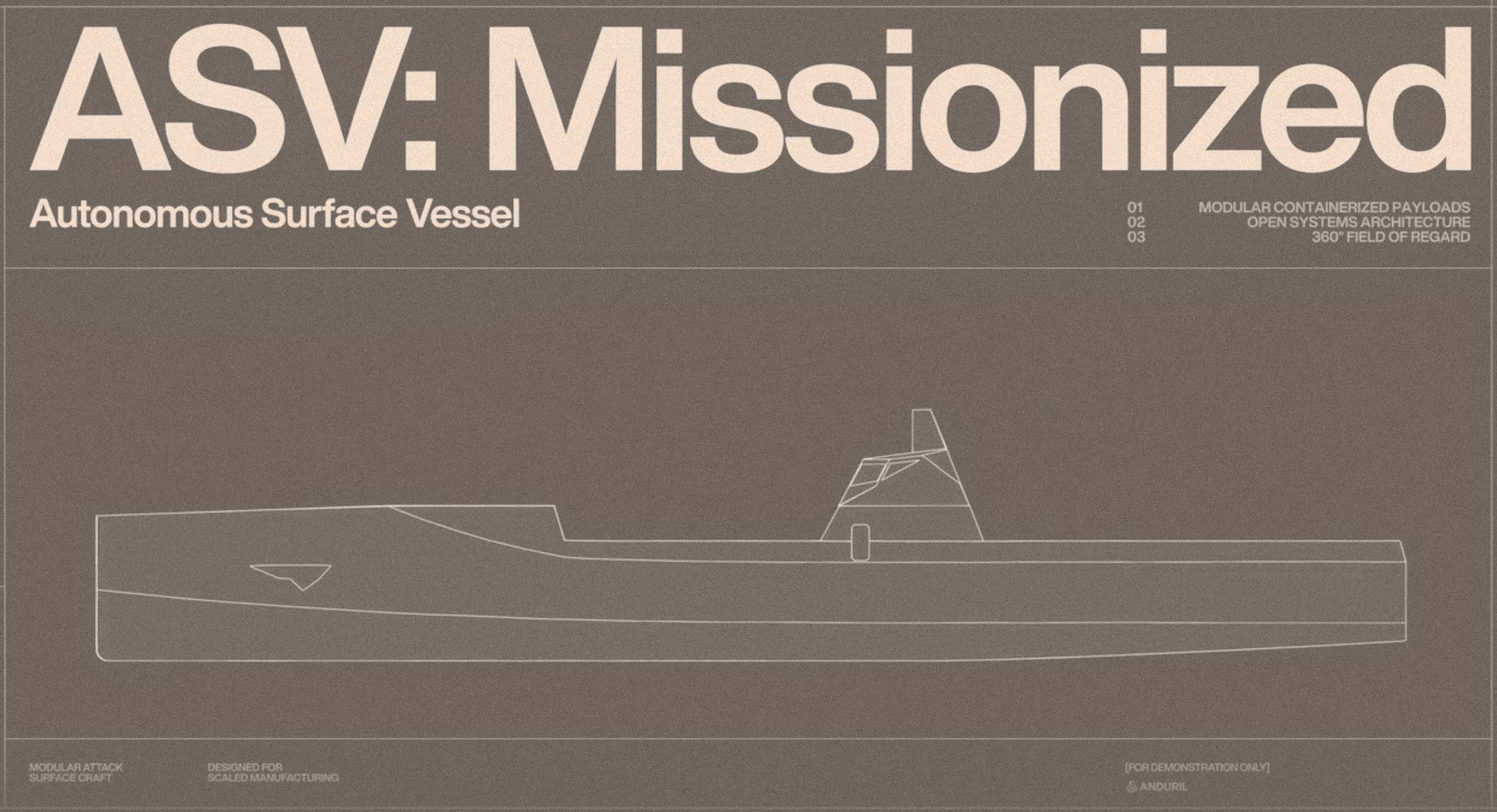 Anduril Is Building Warships in Korea Now