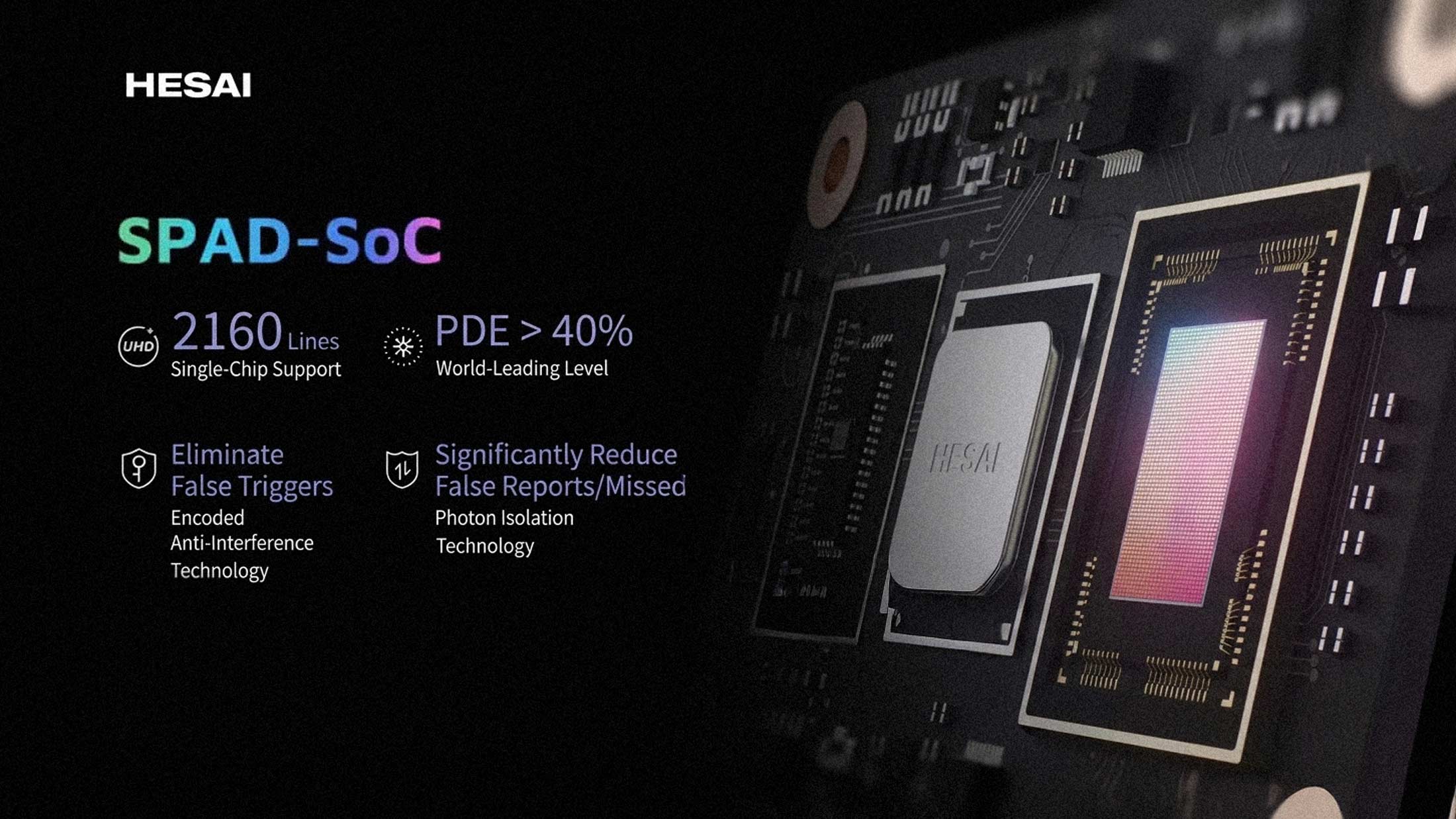 Hesai's Picasso Chip Gives LiDAR Full-Color Vision for the First Time